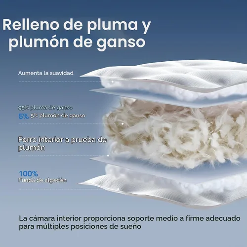 Vista 2 de puredown Almohadas de plumas de ganso y plumón, almohadas de lujo premium con funda 100% algodón, paquete de 2, tamaño estándar, 20 x 26 pulgadas