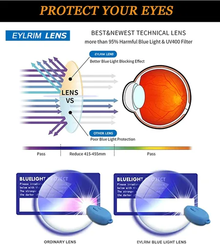 Vista 4 de EYLRIM Gafas cuadradas de marco grueso para mujeres y hombres, anteojos rectangulares gruesos para luz azul, lentes sin receta