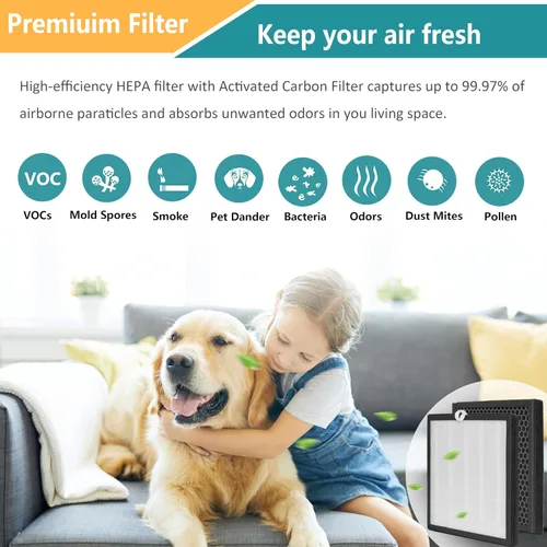 Vista 5 de Filtro de repuesto G3, compatible con el purificador de aire AME G3 Sferf-30, purificador de aire VEWIOR A3 y Tailulu HQZZ-260, filtro de aire 3