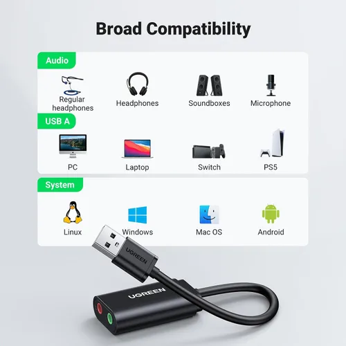 Vista 4 de UGREEN Adaptador de audio USB, con tarjeta de sonido estéreo externa, con auriculares de 3,5 mm y micrófono, con conector, para Windows, Mac, Linux