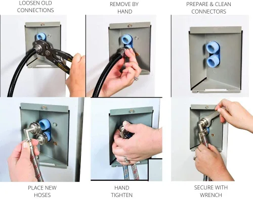 Vista 7 de Mangueras de lavadora (4 pies) – Codo de 90° – Conexiones OCTAGON para un ajuste seguro – Ajuste universal para todas las lavadoras – (2 unidades)