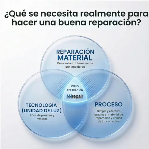 Vista 2 de Kit de reparación de encimera de mármol, granito y cuarzo (transparente) – Soluciona tus defectos como un profesional I También para kit