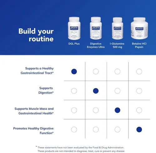 Vista 6 de Pure Encapsulations DGL Plus - Suplementos de salud intestinal para hombres y mujeres, con raíz de malvavisco, extracto de aloe vera y corteza