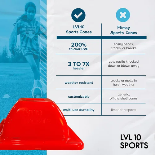 Vista 6 de LVL10 Pro - Conos de entrenamiento – Mini conos de fútbol de 2 pulgadas para entrenamiento deportivo – para ejercicios de baloncesto, fútbol