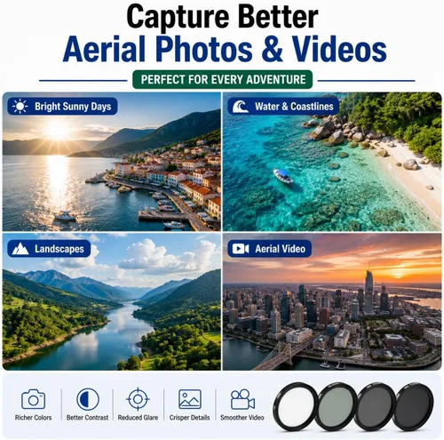 Vista 9 de Kit de filtro de 1.457 in para drones DJI Phantom serie 3. El kit incluye: CPL, ND4, ND8, UV, tapa de lente, protector de tapa + paño de microfibra