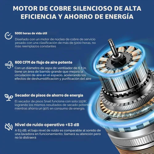 Vista 9 de ALORAIR Ventilador de ventilador de motor de aire de 3 velocidades 115W
