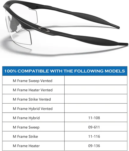Vista 3 de Almohadillas nasales de repuesto para gafas de sol Oakley M Frame Series - Opciones