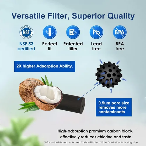Vista 3 de Paquete de 12 filtros de agua de repuesto para Breville BWF100 BES870 BES810 BES990 BES980 BES920 BES900XL BES870XL BES860XL BES840XL BKC600XL