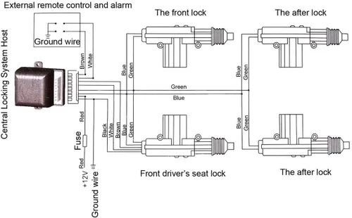 Vista 2 de Riloer - Actuador de bloqueo de puerta con motor de automóvil, kit de conversión universal de control central de automóvil de 12 V para vehículos