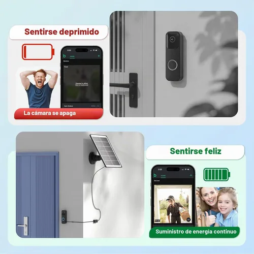 Vista 3 de UYODM Cargador de Panel Solar Compatible con Timbre de Video Blink/Blink Outdoor 4(4ª) / XT3 / XT2 / XT Cam, Alimenta tu Timbre o Cámara Exterior