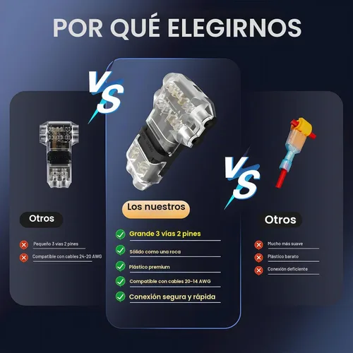 Vista 2 de Conectores divisores de cable T Tap 3 vías 2 pines, conectores de cable de bajo voltaje para 16-20 AWG, 10 piezas, conectores de empalme de cable