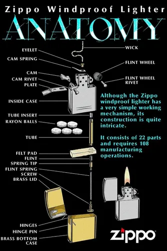 Vista 5 de Zippo Personaliza tu imagen, foto o logotipo con impresión UV de Zippo para padrinos de boda, grabado en la parte posterior, regalo de Navidad