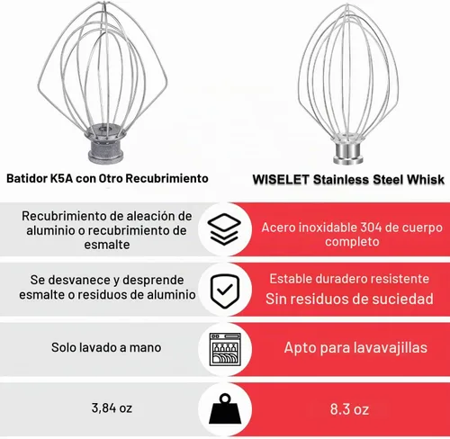 Vista 5 de Batidor de acero inoxidable K5A para mezclador de soporte KitchenAid de 5 cuartos de galón con elevación de tazón, látigo de 6 alambres compatible