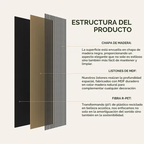 Vista 3 de Upick Paneles de pared de listones de madera acústica de MDF, 94.5 x 24 pulgadas, negro mate, paquete de 2
