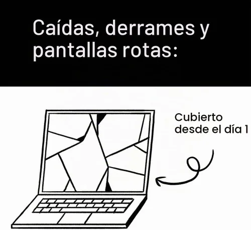 Vista 3 de ASURION Plan de protección para portátiles de 2 años ($350 - $399.99)