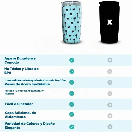Vista 7 de Funda de silicona para vasos, compatible con vasos Yeti, RTIC, Ozark Trail, Magellan y más. Fundas aisladas personalizadas para enfriar latas
