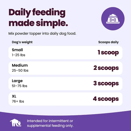 Vista 5 de Comida para perros, proteína de grillo, alternativa vegana y vegetariana de alimentos para perros, a base de insectos, probióticos, superalimentos