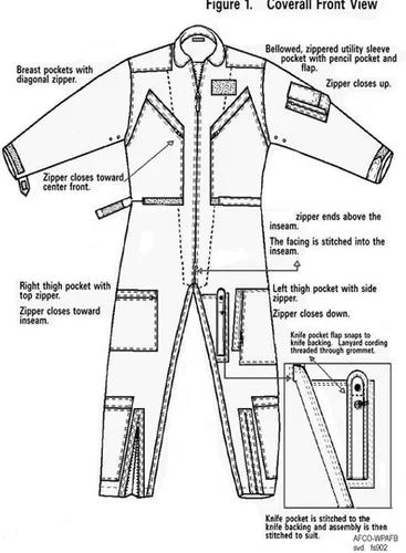Vista 2 de GI CWU 27P Flyers Nomex Mono FR Traje de vuelo Bronceado