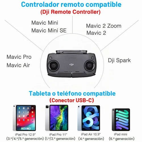 Vista 4 de Cable de control remoto micro a USB C de 1 pie+0.5 pies (paquete de 2) para iPhone 17/16/16e/15 Pro Max, DJI Mavic Mini SE, Mavic 2 Pro/Zoom/Air