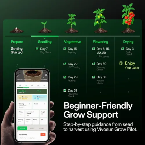 Vista 7 de VGrow - Caja de cultivo inteligente todo en uno, sistema profesional con luz de cultivo Samsung LM301H EVO, sistema avanzado de circulación