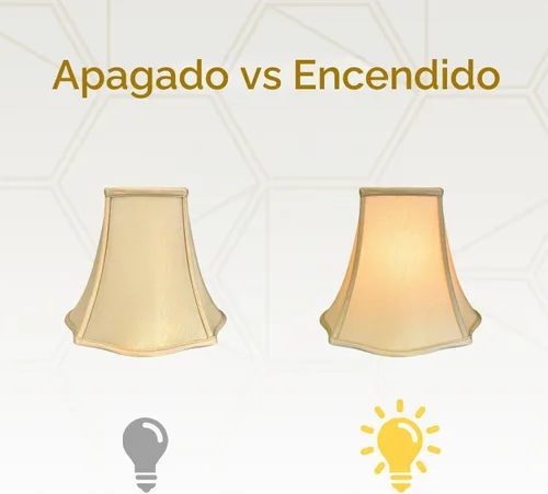 Vista 4 de Royal Designs, Inc. Serie Regal, pantalla de lámpara de campana cuadrada elegante, 4 x 10 x 8.5 pulgadas, Oro Antiguo