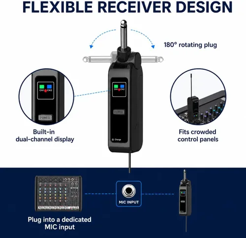 Vista 7 de Micrófonos inalámbricos, sistema de micrófono de karaoke de mano dual de 2.4 GHz con receptor recargable, volumen, eco, agudos, graves y controles