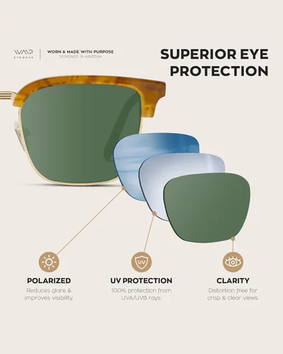 Vista 6 de WearMe Pro Gafas de sol rectangulares polarizadas sin montura