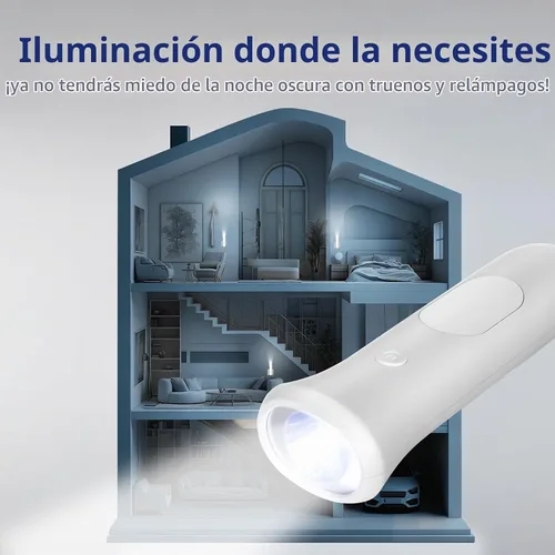 Vista 7 de ROSSEX Farolas de emergencia 4 en 1 para fallas de energía en el hogar, linterna LED recargable con enchufe de pared, linterna de noche con Blanco