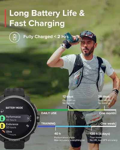 Vista 4 de SUUNTO Raza: Reloj deportivo GPS, pantalla a color AMOLED grande y Todo negro