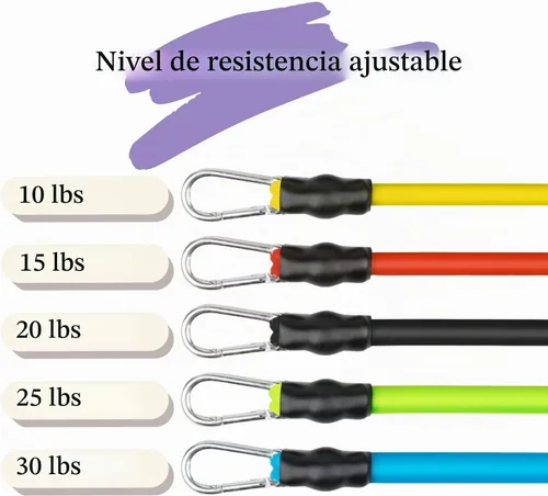 Vista 2 de Adjustable Foot Pedal Resistance Band, Durable Foot Pedal Resistance Trainer with Bag. Multifunctional Pedal Puller Resistance Rope with Handles.
