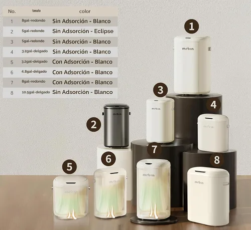 Vista 6 de MRBIN - Basurero de cocina con sensor de movimiento de metal, removible, de 30L / 7.9gal. Cubo de basura con tapa y bolsa absorbente automática