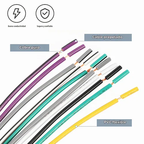 Vista 6 de Kit de arnés de cables de estéreo de coche RDBS y adaptador de antena para conectar una radio de posventa Compatible con vehículos Dodge Jeep Ram
