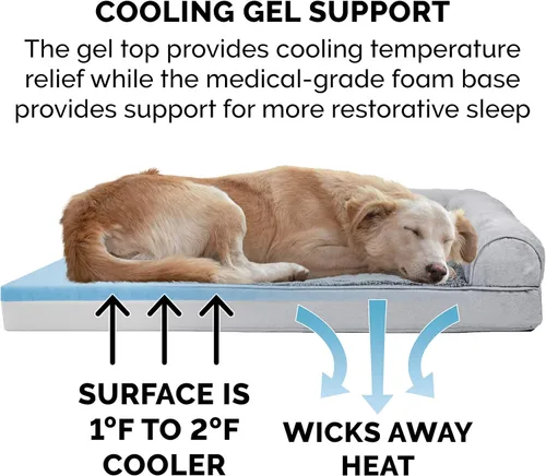 Vista 4 de Furhaven Pet – Sofá de felpa ortopédica para perro, cama con forma de L, tumbona ergonómica con contorno de cuna, cama para perros y gatos, varios