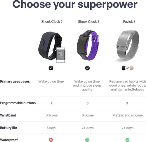 Vista 7 de Pavlok Shock Clock 2 Reloj despertador silencioso Ideal para durmientes pesados Favorito de las parejas Levántate a tiempo Alarma