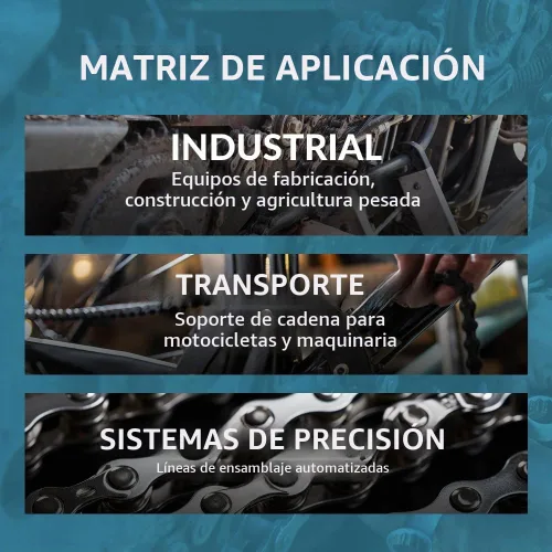 Vista 5 de PGN - Soporte de cadena de rodillos y herramienta extractora para cadenas #60, #80 y #100