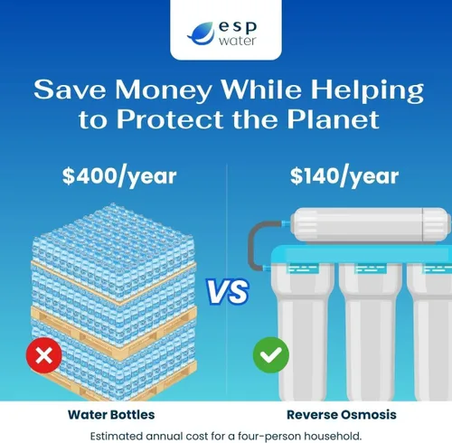Vista 7 de PureValue 5EZ50 - Kit de repuesto de filtro RO compatible con sistema de filtración de agua potable de ósmosis inversa debajo del fregadero