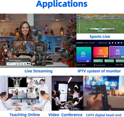 Vista 4 de Codificador de video HDMI 4K H.265 264 MJPEG de 4 canales con pantalla, salida máxima de 16 alimentaciones, audio adicional HTTP RTSP RTMP RTMPS SRT