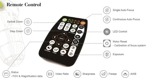 Vista 3 de UM08 Microscopio digital de sobremesa de enfoque automático HDMI solamente