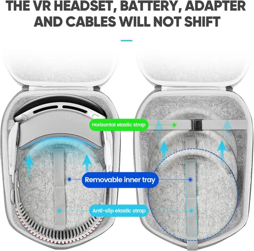 Vista 2 de Funda de transporte rígida compatible con Oculus Quest 2 BasicElite Version VR Headset Gaming y controles táctiles, Accesorios, adecuado para viajes