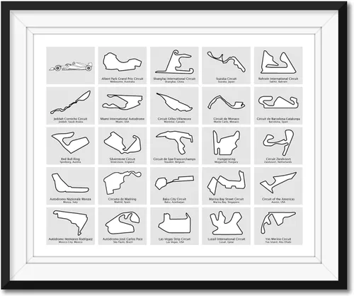 Vista 14 de Custom Car Posters Póster de pista de carreras de Fórmula 2026, diseño de circuitos destinados a los fanáticos de las carreras de Fórmula de regalo