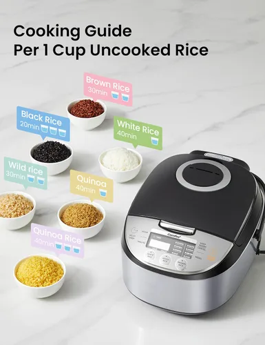 Vista 6 de Arrocera COMFEE' de 12 Tazas Cocinadas/6 Tazas Sin Cocinar, Arrocera Portátil Antiadherente, Arrocera Japonesa con Tecnología Lógica Difusa