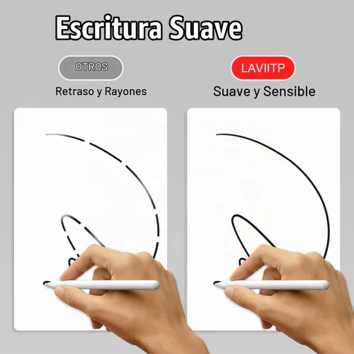Vista 6 de Paquete de 2 fundas compatibles con Apple Pencil Pro 2024 y 2ª generación: accesorios de funda protectora para Apple Pen - Funda de silicona