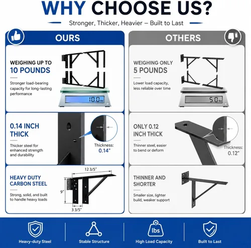 Vista 4 de JUBEST Soporte de Esquina con Refuerzo de Servicio Pesado para Puerta, Kit Anti-Combadura para Puerta, Herrajes Ajustables para Puerta para Cerca