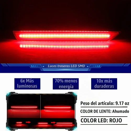 Vista 3 de 3 en 1 para 2011 2012 2013 2014 2015 2016 2017 Honda Odyssey, Reflector de parachoques trasero LED, Luces de freno, señal de giro, lente roja Luces