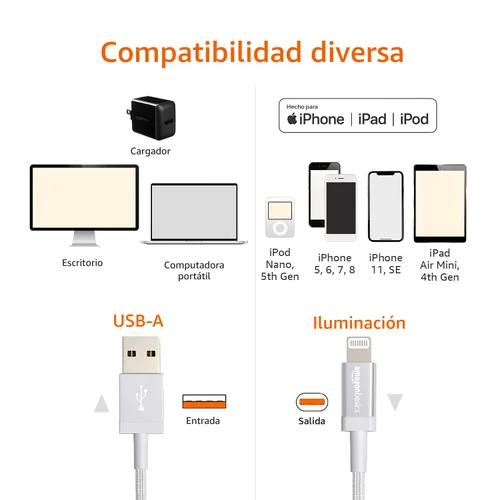 Vista 5 de Amazon Basics Cable de carga USB-A a Lightning, cable trenzado de nailon, cargador certificado MFi para Apple iPhone 14, 13, 12, 11 X Xs Pro, Pro