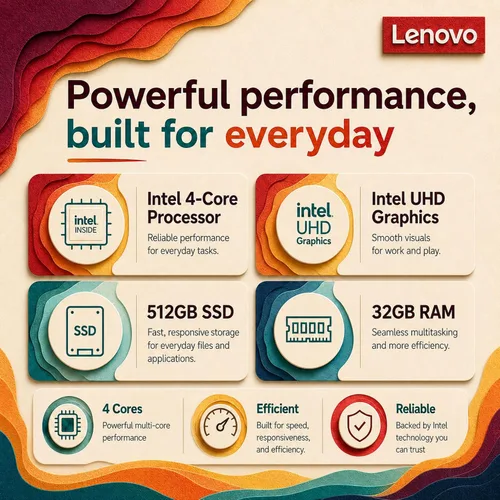 Vista 3 de Lenovo Escritorio todo en uno IdeaCentre de 24", 16 GB de RAM, 1 TB de 32 GB de RAM SSD de 1 TB