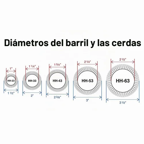 Vista 6 de Olivia Garden Cepillo de pelo redondo térmico iónico de bambú para cabello saludable (no eléctrico)
