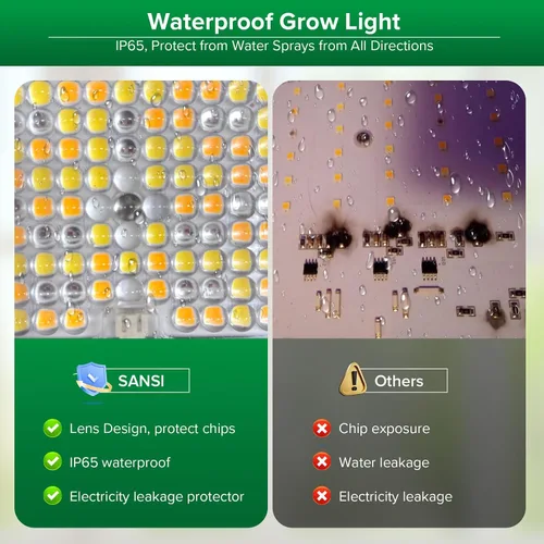 Vista 6 de SANSI Luz LED de crecimiento regulable, 3000K 5000K 660nm 730nm espectro completo 45W (equivalente a 340W) con control remoto, temporizador