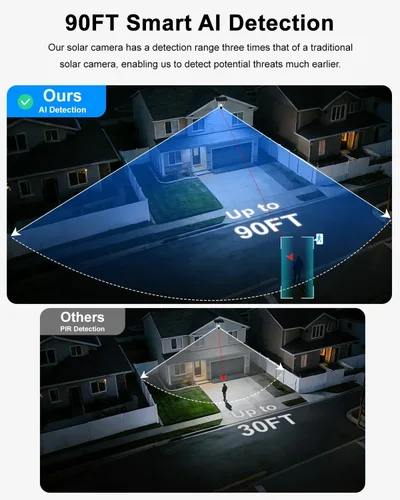 Vista 5 de cámara de seguridad solar celular 4G LTE inalámbrica al aire libre