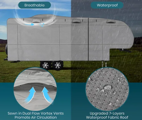 Vista 5 de Cubierta para RV de 5ª Rueda 26' - 29' Anti-UV Cubierta Duradera para Caravana 7 Capas Superiores con Algodón Transpirable, Impermeable con 2 Piezas
